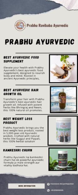 Prabhuayurved – Natural Healing ka Champion