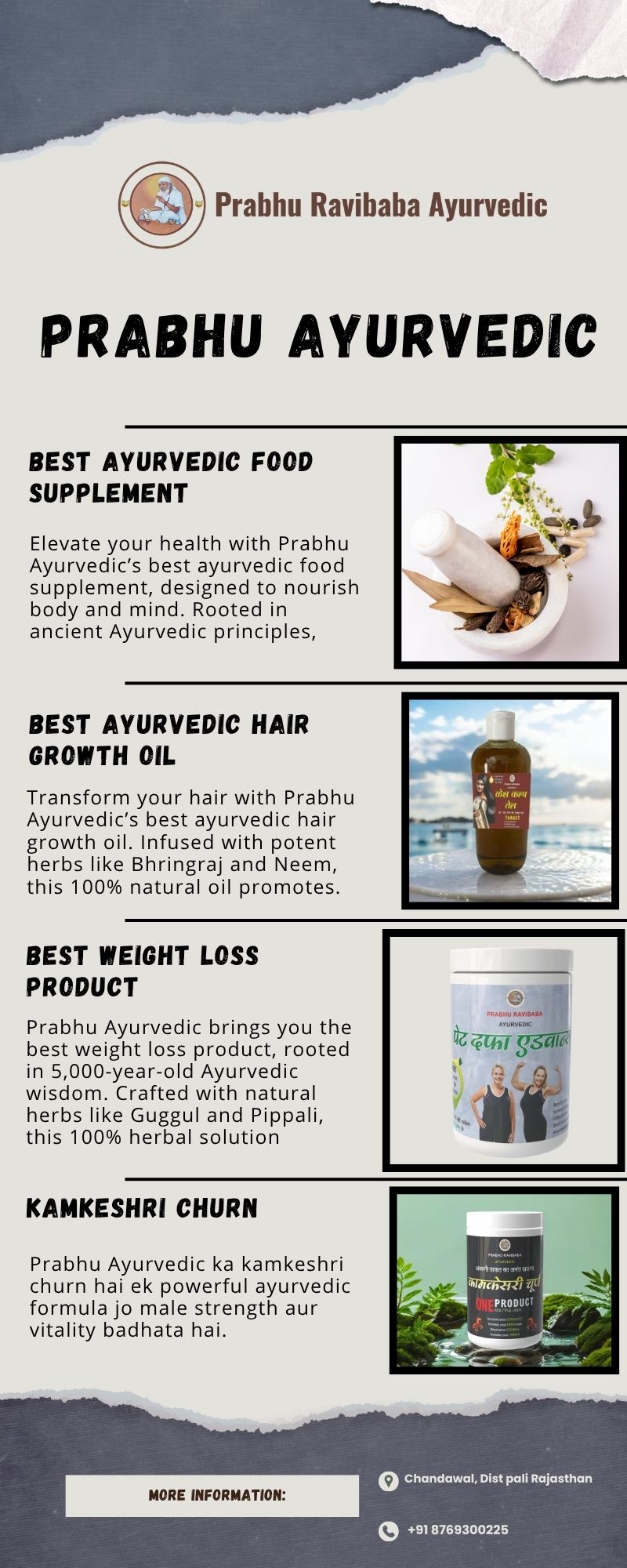 Prabhuayurved – Natural Healing ka Champion
