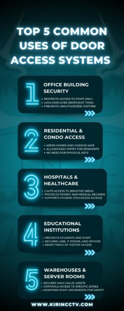 Top 5 Common Uses of Door Access Systems