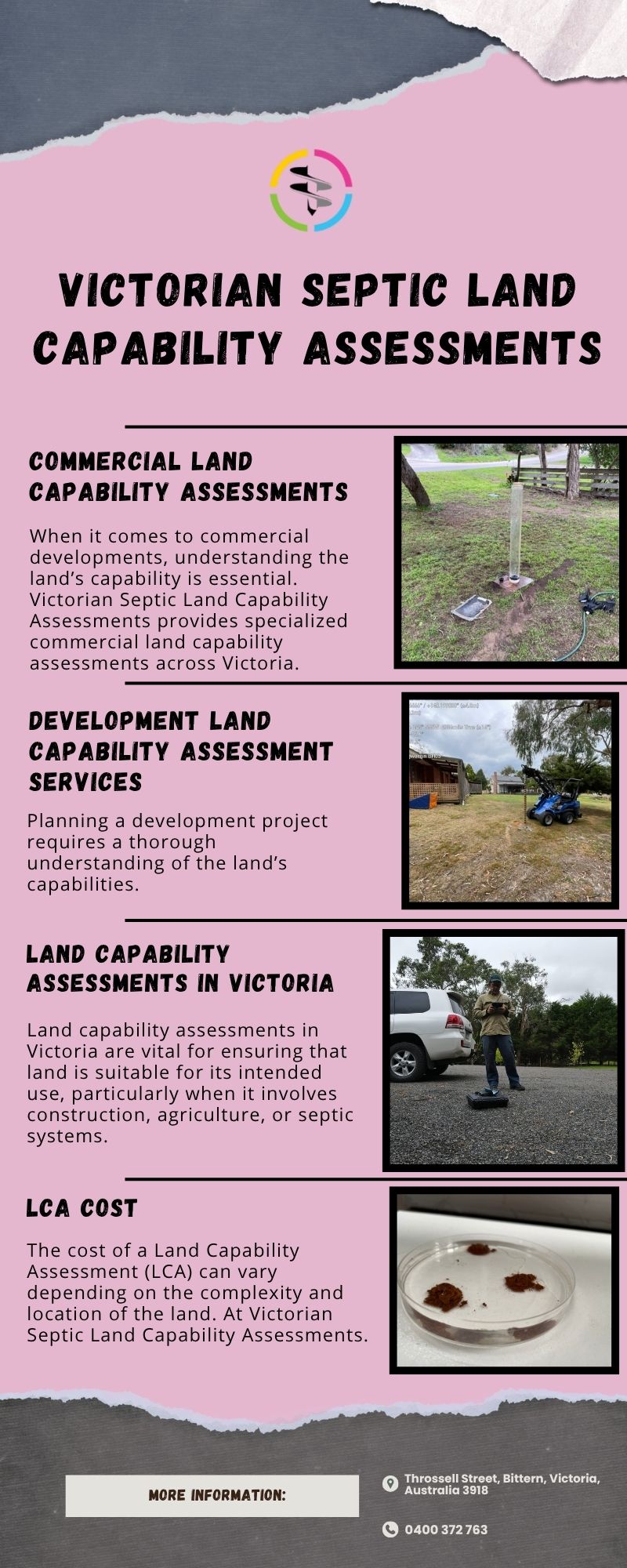 Development Land Capability Assessment Services for Successful Property Projects