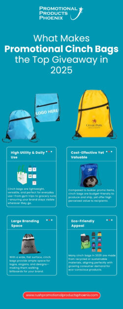 What Makes Promotional Cinch Bags So Popular?