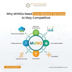 Stay One Step Ahead with ComCode’s Core Network Services