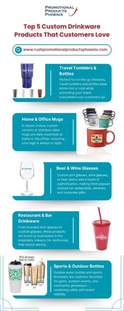 Top 5 Custom Drinkware Products That Customers Love in Phoenix