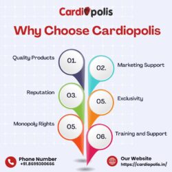 High-Quality Cardiac Products Franchise for Growing Pharma Business