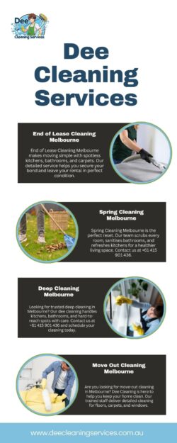 End of Lease Cleaning Melbourne