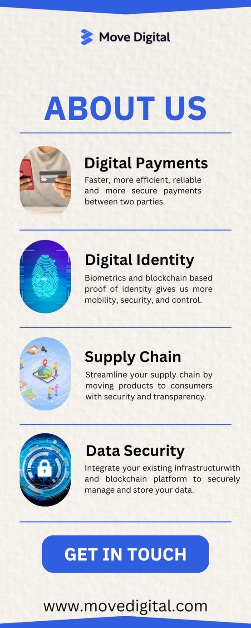 Kristof Schöffling + Monaco