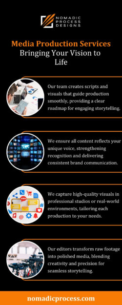 High-Impact Media Production Services for Businesses