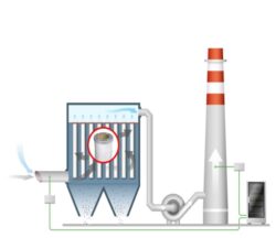 🌿 الجهات المؤهلة في مجال الخدمات البيئية 🌿
