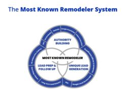 Boost Your Online Visibility for Builders