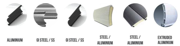 Enhancing Modern Spaces with Acoustic Glass Partition and Curtain Wall Systems in Muscat