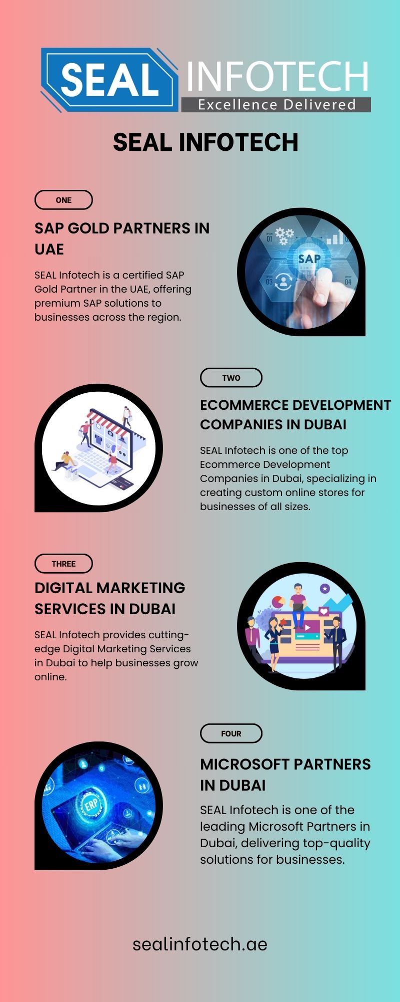 Trusted SAP Implementation Company in Dubai – SEAL Infotech