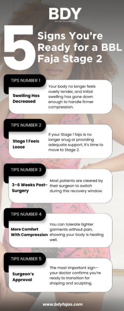 5 Reliable Signs You Should Upgrade to a BBL Faja Stage 2