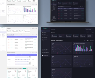 Top Benefits of Professional Ui Ux Design Services