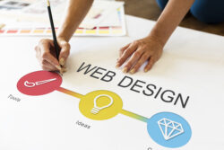 Manufacturing Website Design: Build Sites That Drive Leads