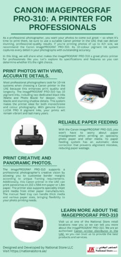 Canon imagePROGRAF PRO-310: A Printer for Professionals