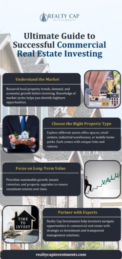 Building Wealth Through Commercial Real Estate Investing