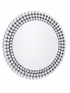 Hang Round Wall Mirror and Reflect Your Elegance