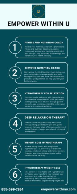 Fitness and Nutrition Coach