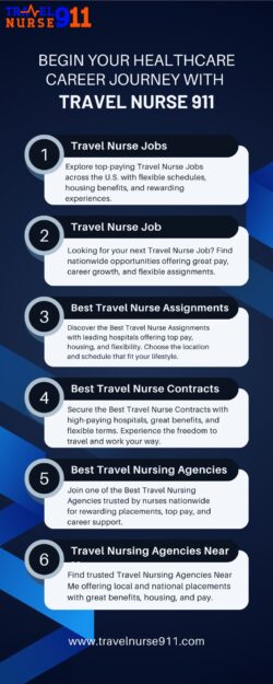 Best Travel Nursing Agencies