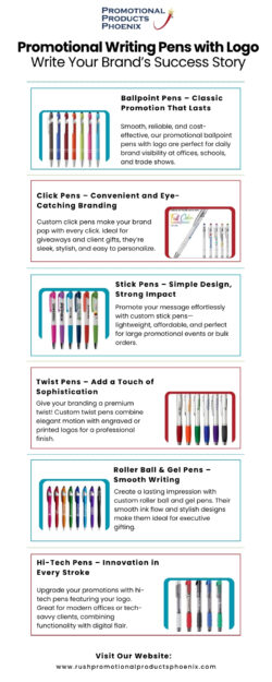 Custom Logo Promotional Writing Pens for Phoenix Companies