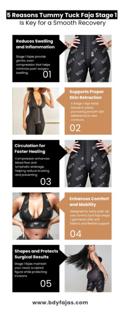 Top 5 Reasons Stage 1 Fajas Are Essential After Tummy Tuck Surgery | BDY Fajas