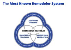 Boost Your Contracting Business Online