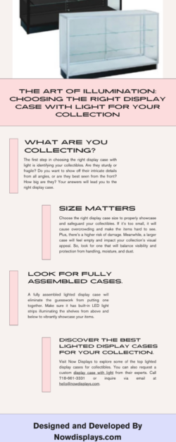 Art And Fashion: Mannequin Head Display