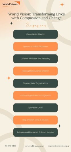 World Vision Singapore: Transforming Lives with Compassion and Change