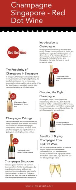 Champagne Singapore – Red Dot Wine