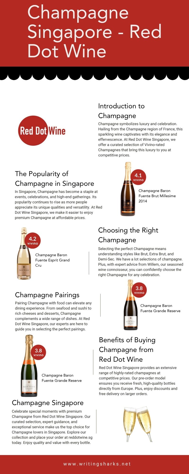 Champagne – Red Dot Wine