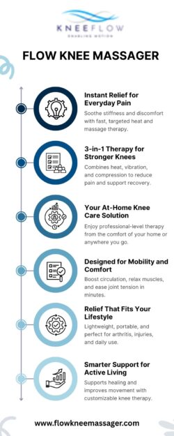 Relieve Pain Fast with the Advanced Knee Joint Massager