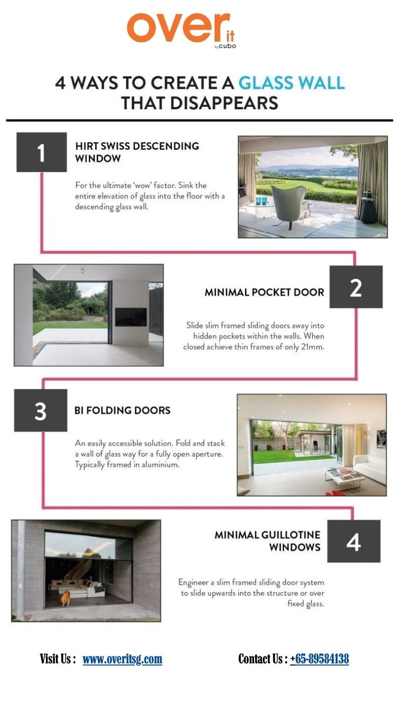 Stylish and Functional Glass Wall System for Modern Spaces