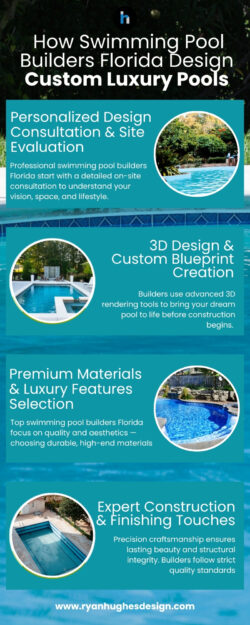 Trusted Swimming Pool Contractors Florida – Build Your Dream Pool with Us