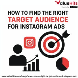 How to Find the Right Target Audience for Instagram Ads