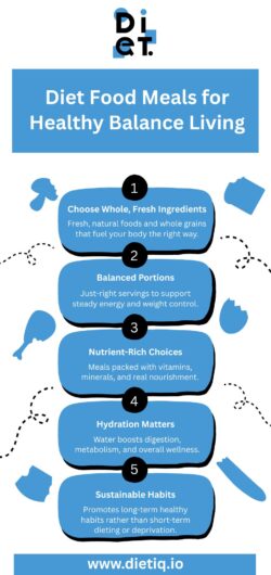 Diet Food Meals for Healthy Balance Living