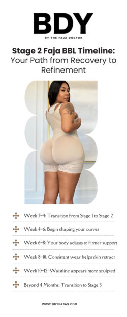 Stage 2 Faja BBL Timeline: How Long to Wear It for Maximum Results