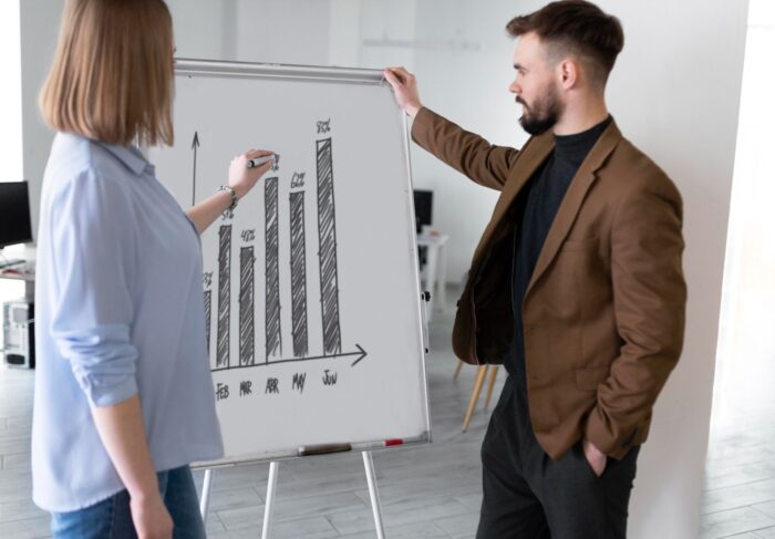 Performance Marketing Agency in Dubai Helping Brands Scale Smarter