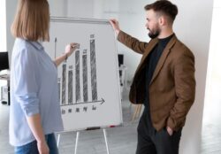 Performance Marketing Agency in Dubai – kazedigital