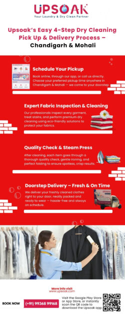 Express Dry Cleaning Pick Up and Delivery by Upsoak in Mohali & Chandigarh