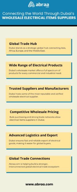 Best Dubai-Based Wholesale Electrical Items Suppliers – Abraa.com