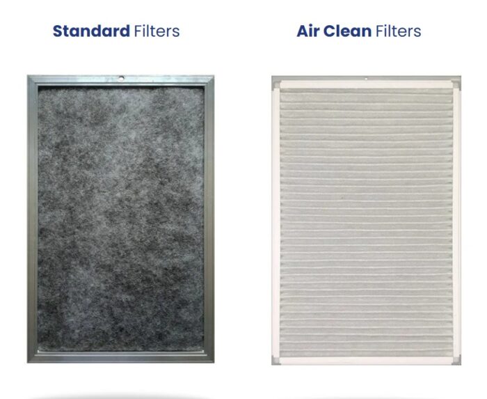 Air Conditioning Penrith