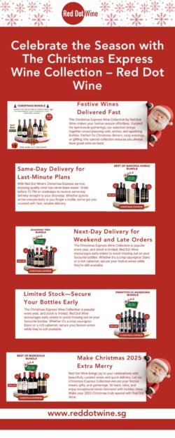 Christmas Express Wine Collection by Red Dot Wine: Perfect for Gifting and Gatherings