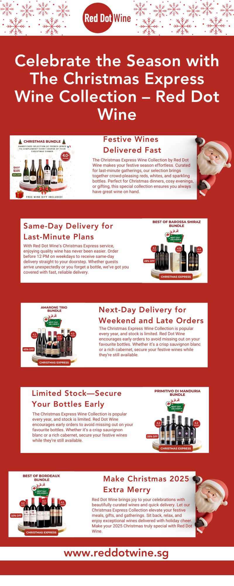 Christmas Express Wine Collection by Red Dot Wine: Perfect for Gifting and Gatherings