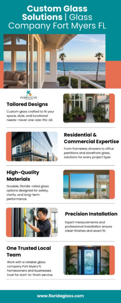 Florida Glass & Aluminum | Glass Company Fort Myers FL