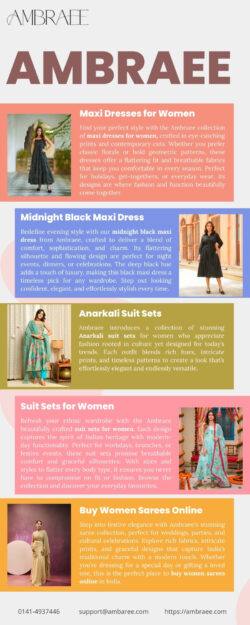 Exclusive Handcrafted Anarkali Suit Sets for Modern Women