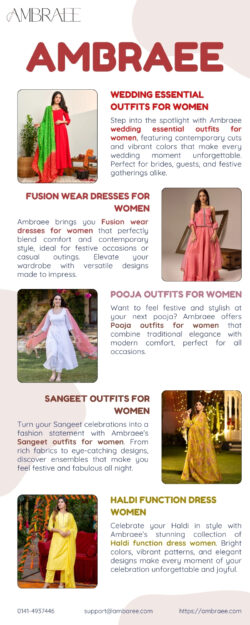 Trendy Sangeet outfits for women to stand out in celebrations