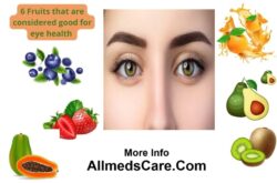 Healthy food diet for Improving Eyes health