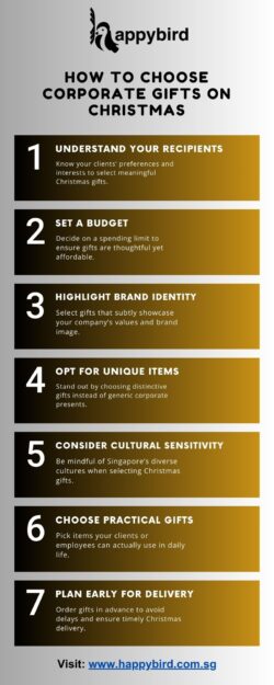 How to Choose Corporate Gifts on Christmas