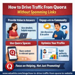 How to Drive Traffic From Quora Without Spamming Links