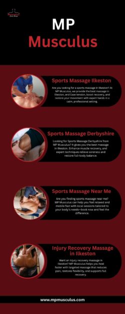 Sports Massage Derbyshire